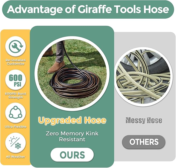 Giraffe Tools Leader Hose 5/8 x 4ft, Custom Length, No Kink, Flexible, Leakproof Water Hose, Double Female Fittings, 600 Burst PSI, 4ft, Black Orange