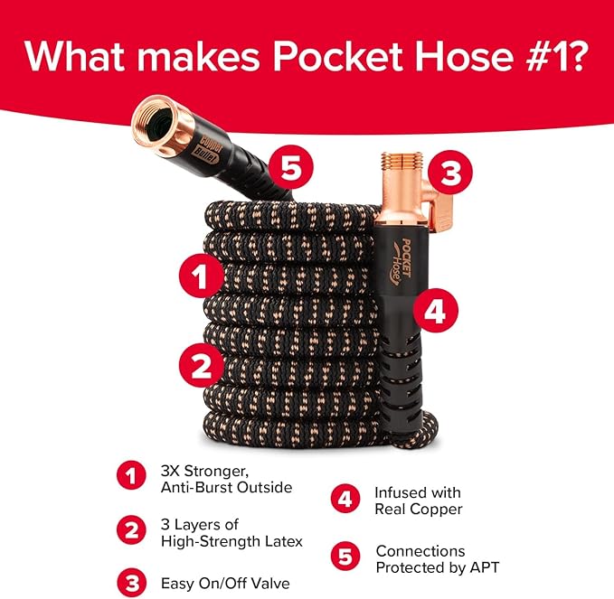 Pocket Hose Copper Bullet Expandable Garden Hose w/10 Pattern Thumb Spray Nozzle AS SEEN ON TV 650psi 3/4 in Patented Lead-Free Ultra-Lightweight Solid Copper Anodized Aluminum (50 Ft)