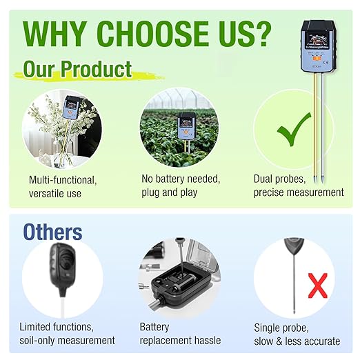 ALLOSUN Soil Moisture Meter for Plants, 4 in 1 Soil pH Tester/pH Meter for Water/Light Meter for Plants, Indoor, Garden, Farm, Lawn, No Battery Required