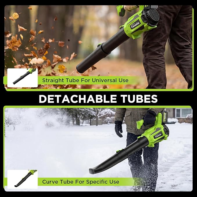Leaf Blower Cordless, 580CFM Lightweight & Powerful Electric Handheld with 5+1 Speed Modes, Includes 2 Batteries & Fast Charger Kit for Lawn, Patio, Dust, Leaves, Car Drying and Light Snow