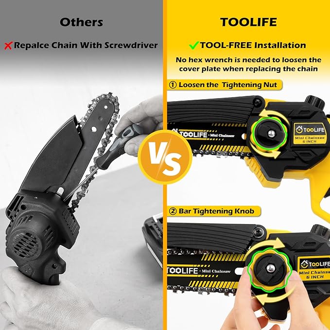 Mini Chainsaw Cordless, 6" Handheld Electric Portable Chain Saw, 21V Rechargeable Battery Powered, Christmas Gifts for Dad, 50, 60, Stocking Stuffer for Men Husband Grandpa, Yard, Garden Tools