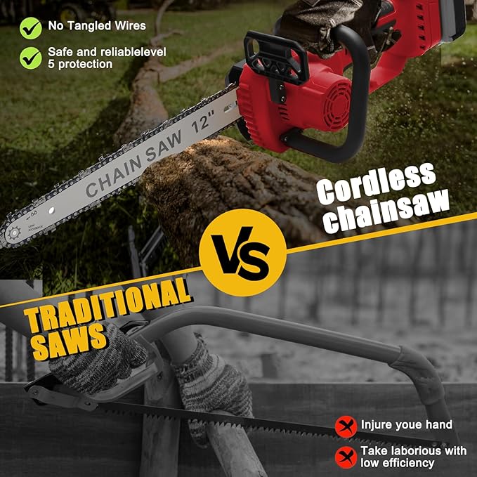 Chainsaw for Milwauke M18 18V Battery, Cordless Chainsaw with 12-Inch Chain and Bar for Wood Cutting, Tree Trimming (only tool)