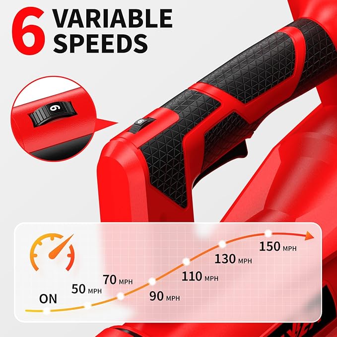 Cordless Leaf Blower, 6 Speed Modes, 500 CFM/150 MPH Leaf Blower Cordless with 3 Tubes & 2x4.0Ah Batteries, Battery Powered Leaf Blowers for Patio, Yard, Sidewalk, Garage Cleaning, Lawn Care