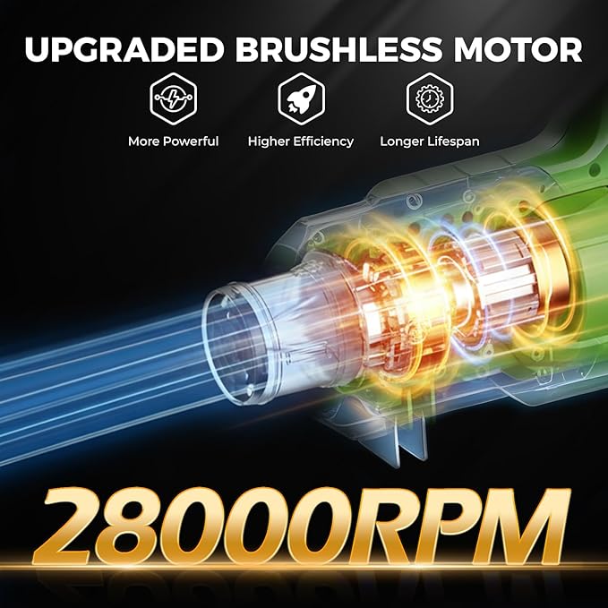 Electric Leaf Blower Cordless, 690 CFM/190 MPH Brushless Motor with 6-Speed Modes, 690 CFM Battery Leaf Blower with 2 X 2.0Ah Batteries & Charger, Lightweight, Battery Powered