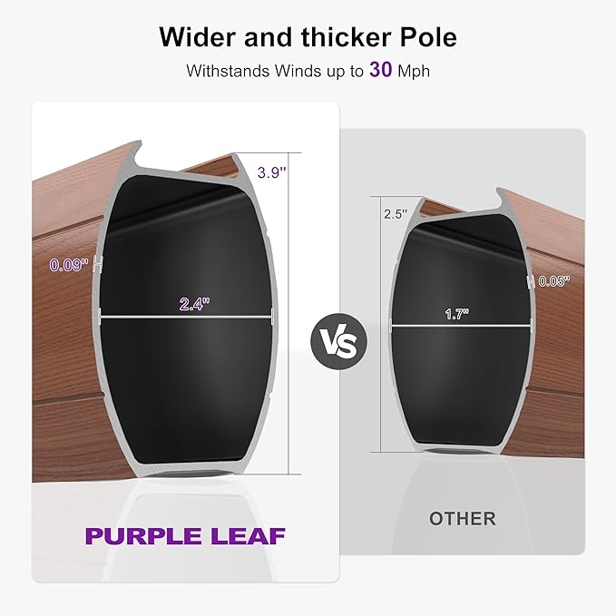 PURPLE LEAF 12ft Patio Umbrella Outdoor Square Umbrellas Large Cantilever Umbrella Windproof Offset Umbrellas Heavy Duty Sun Umbrella for Garden Deck Pool Patio, Navy Blue