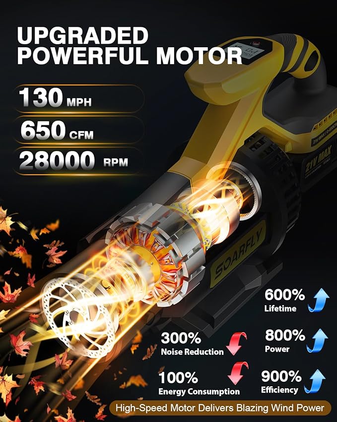 Leaf Blower Cordless, 650CFM & 3 Speed Levels,Electric Cordless Leaf Blower with LCD Display£¬Blowers for Lawn Care with 2 * 4.0Ah Battery Powered,Blowers for Lawn Care,Yard, Blowing Leaves, Dust, Snow