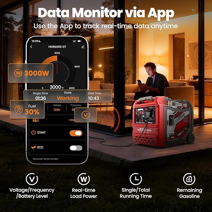 maXpeedingrods 6000 Watt Portable Inverter Generator with Bluetooth? App Remote Control, with Electric Start, Dual Voltage Output with Wheels and Telescopic Handle for Garden, RV Trips, Home Backup