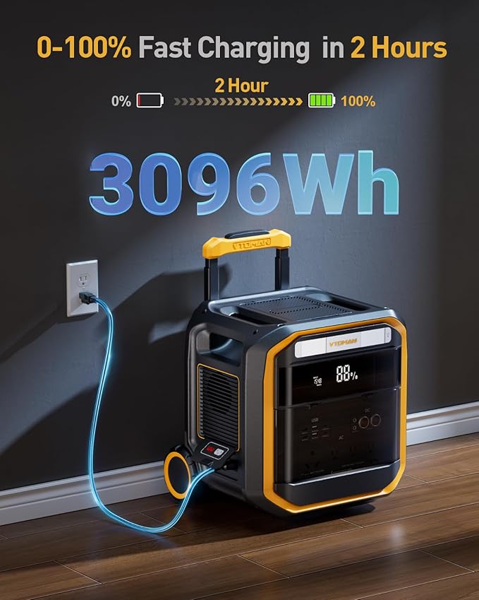 VTOMAN FlashSpeed Pro 3600 Portable Power Station, 3600W 3096Wh Solar Generator with 2x VS200 Pro Solar Panel, 2Hr Fast AC Charge, 23% Efficient, UPS Home Backup with Wheels, for Outdoors RV Emergency