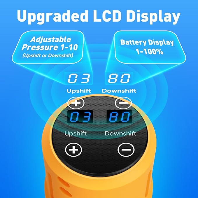 Upgraded LCD Display Portable Cordless Pressure Washer, 790 PSI 21V 2x3.0AH Rechargeable Batteries Powered Pressure Washer, 6-in-1 Nozzle for Car Floor Wall Fence Cleaning,10 Adjustable Pressure Modes