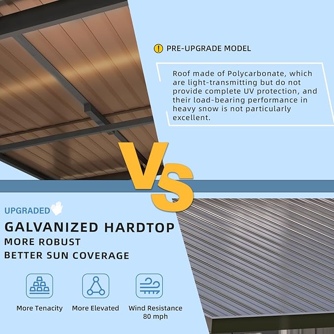 U-MAX 10' x 10' Outdoor Pergola Hardtop Gazebo, Wall-Mounted Heavy Duty Lean to Metal Awnings Gazebos on Clearance for Patio, Large Galvanized Steel Pergolas and Gazebo for Outdoor Use