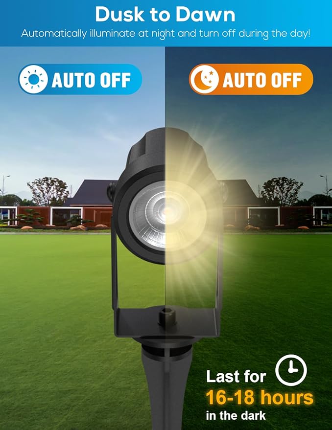 ZYAN Solar Landscape Spot Lights Outdoor 24ft Cable 6W Monocrystalline Panel & USB-C Powered 5400mAh All-Night Lighting Auto Dusk to Dawn IP65 Waterproof Warm White LED Uplights for Yard Pathway Trees