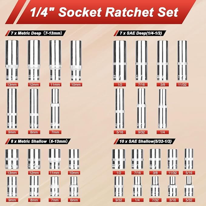 117 Pieces 1/4 and 3/8 inch Drive Socket Ratchet Wrench Set, Metric/SAE Size, with Bit Socket Set and Extension Bar for Auto Repairing and Household, with Storage Case
