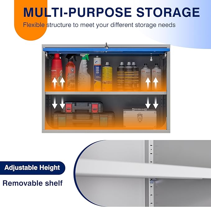 Yizosh Metal Storage Cabinet with Doors & Shelves - Wall Mounted, Floating - Blue Gray, 21.6 H - For Garage, Basement, Kitchen, Warehouse