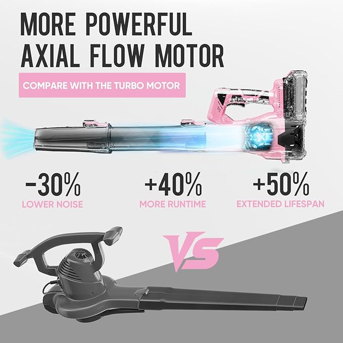 Steelite Leaf Blower Cordless with 2 Battery and Charger, 20V Electric Leaf Blowers, Lightweight Handheld Snow Blower for Lawn Care, Patio, Garden, Pink