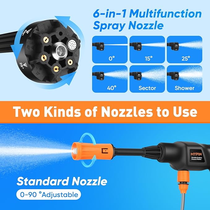 Portable Cordless Pressure Washer, 600 PSI 3.0Ah Rechargeable Battery Powered Pressure Washer, 6-in-1 Nozzle with Standard Nozzle for Car Floor Wall Fence Cleaning, Pet Cleaning