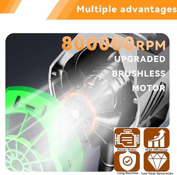 Cordless Leaf Blower, Turbo Jet Blower, 800,000 RPM Handheld Leaf Blower with 2x4500mah Batteries & Charger, Electric Leaf Blowers for Patio Cleaning, Lawn Care, Leaves, Dust (Gray-Green)