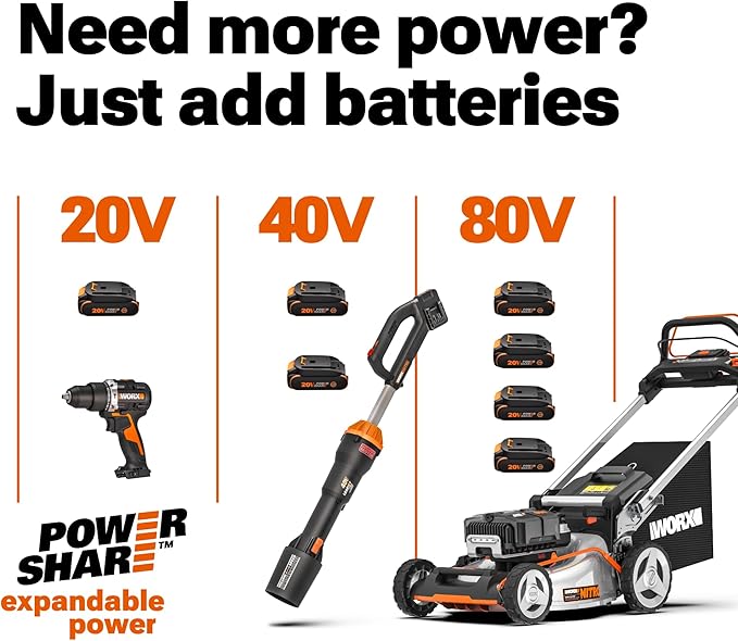 WORX 20V 12¡®¡¯ Cordless String Trimmer and 20V 360 MPH Cordless Leaf Blower Combo Kit