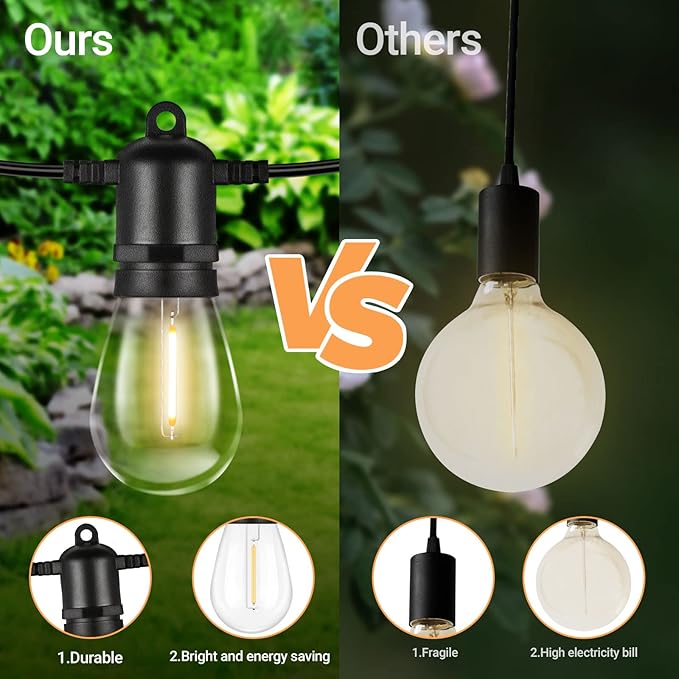 Brightever LED Outdoor String Lights, 100FT Waterproof Heavy Duty Outside Lights for Patio with 32 Shatterproof Dimmable S14 Edison Bulbs, Warm White Outdoor Lighting for House, Backyard, Garden