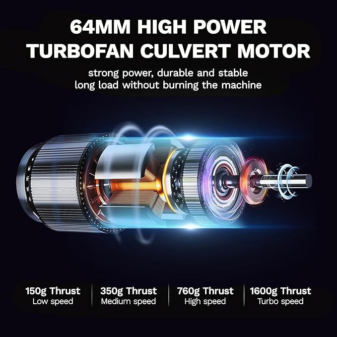 Oversize Turbo Dryer Blower for Car, Thrust up to 3.5LB, Maximum Power 750W & 64MM Super Electric Cordless Leaf Blower, for Patio Lawn Care and Car Drying
