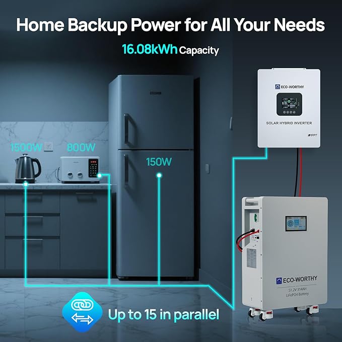 ECO-WORTHY 10000W Output Complete Off-Grid Solar Panel Kit for Home| 10KW 120V/240V Output Split Phase Inverter| 2pcs 48V 314Ah 32.2kWh High Capacity Energy Storage| 9840 Watts Solar Panel PV