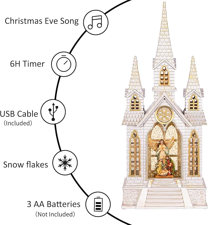 Church Snow Globe Lighted,Christmas Snow Lantern,Angel holy Family Nativity Christmas Eve Glitter Snow Globe with Musical,Christian Decorations Indoor,2 Way Powered