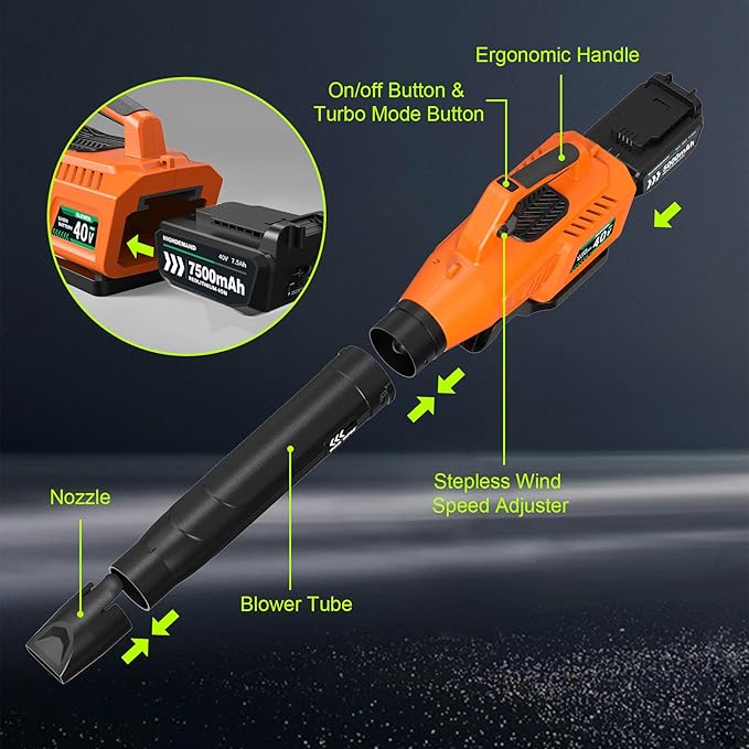 Leaf Blower Cordless with Battery - 40V Powerful Electric Leaf Blower, 600CFM &180MPH and Variable-Speed with 7.5Ah Battery and Charger for Lawn Care, Patio, Dust, Blowing Leaves (Orange)