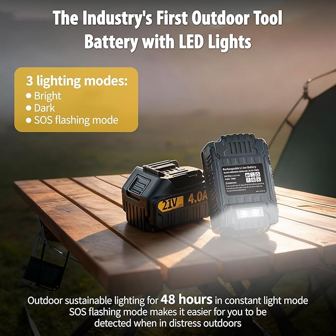 Leaf Blower Cordless with 2*4.0 Ah Battery and Charger[Battery with Outdoor LED Light+Stepless Speed Control]21V 180MPH Handheld Electric Leaf Blower for Patio & Garden Dust Leaves CleaningCar Wash