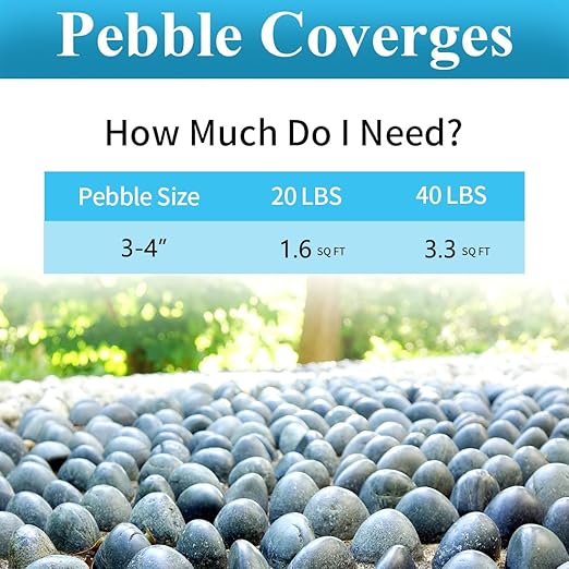 40lbs Large River Rocks for Landscaping, 3-4" Black Pebbles for Garden Design, Hand-Picked Smooth Stones for Fish Tank, Flower Pots, Indoor Water Fountains, Pathways, Backyard