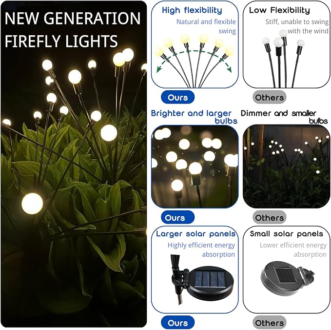 OZS 8 Pack Total 64 LED Solar Garden Lights Fairy Outdoor - Solar Firefly Lights Outdoor, Sway by Wind, Waterproof for Garden Patio Pathway Fairy Decoration (Cold White)