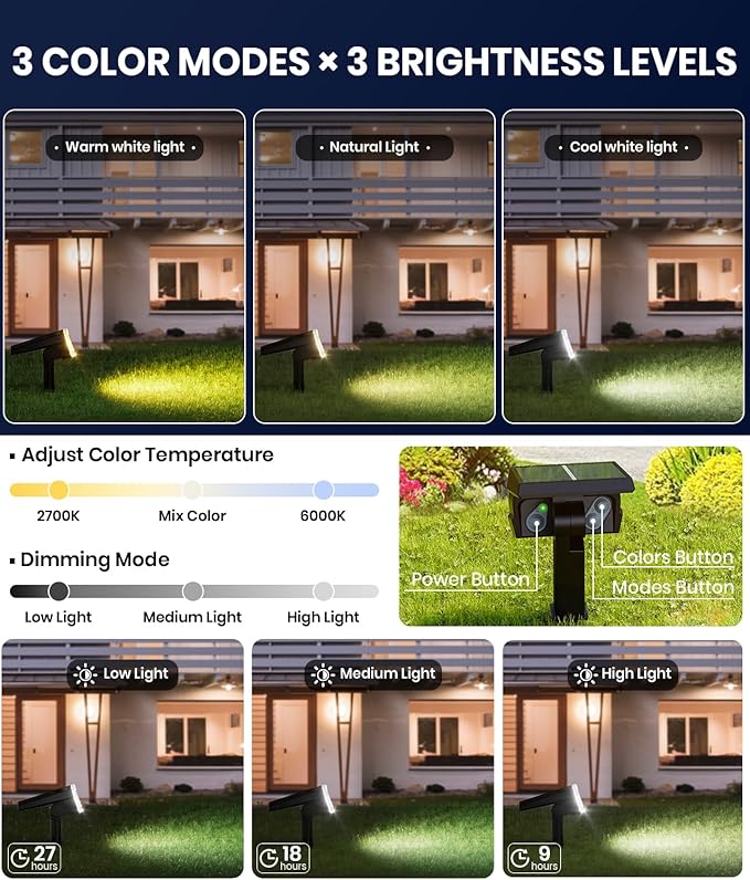 8-Pack Solar Lights Outdoor Waterproof IP67, 3 Color Modes (Warm/Cool White & Hybrid) with 3 Lighting Modes, 105° Adjustable Dusk to Dawn Solar Spotlights for Pathway/Garden/Yard Wall/Ground Lighting