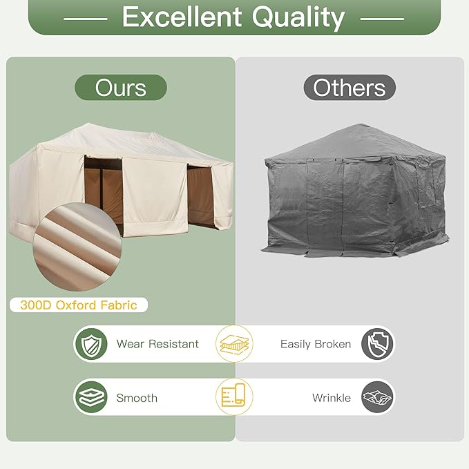 MELLCOM Winter Gazebo Cover for 12×20 Hardtop Gazebo, Accessories for All Seasons, with Mesh Screens and Doors and Windows