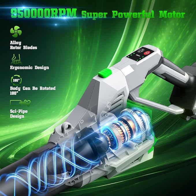 Electric Leaf Blower, 950,000 RPM Leaf Blower Cordless Body Can be Rotated 180¡Æ, 2 X 4.5Ah Batteries and Fast Charger 4 Speed Mode Portable Lightweight Grass Blower for Lawn Care, Patio Cleaning(Grey)