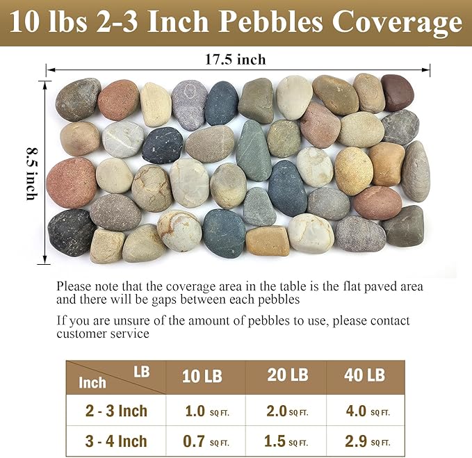 40 lbs Garden Rocks Pebbles, 2-3 Inch Decorative Large River Rocks for Landscaping, Painting, Aquarium, Plants, Crafting, Walkways and Outdoor Decorative Stones