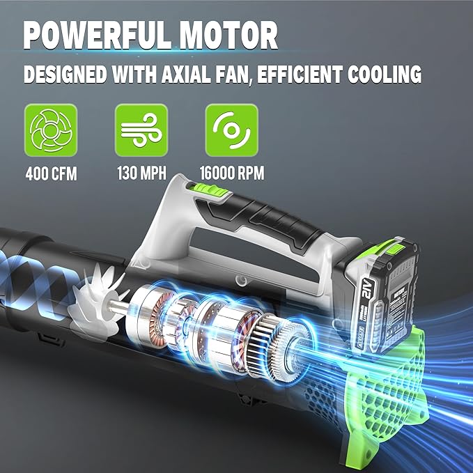 Cordless Leaf Blower and Hedge Trimmer Combo 21V Ultra-Lightweight 3lbs 400CFM/130MPH Blower, 18 Blade & 5/8'' Cutting Bush Trimmer with 2.0Ah Battery and Fast Charger, Ideal for Homeowners & Seniors