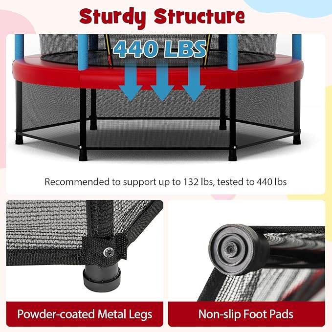 Goplus 55¡± Trampoline for Kids, ASTM Approved Toddler Trampoline w/Enclosure Safety Net, Bouncy Jumping Mat, Seamless Design, Indoor Outdoor Mini Recreational Rebounder for Boys Girls