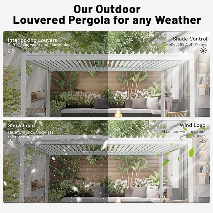 10’ x 13’ Louvered Pergola, Outdoor Pergola Aluminum Frame with Adjustable Rainproof Metal Roof, Permanent Sun Shade with Drainage System for Backyard, Garden and Lawn (White)