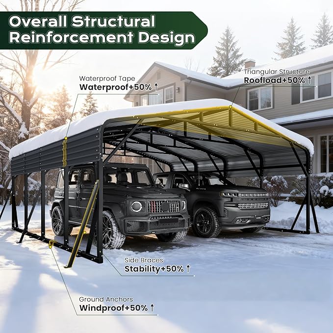20x20FT Metal Carport, Heavy Duty Car Garage w/Reinforced Support Rods and Windproof Ground Anchors, All-Weather Multi-Use Outdoor Shelter for Car, Boats and Truck