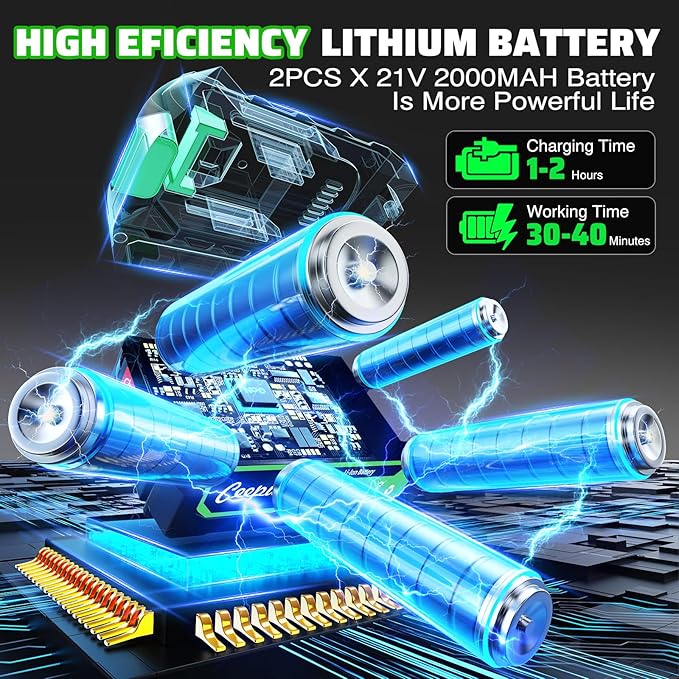 Mini Chainsaw Cordless,6 Inch Portable Electric Chainsaw with Automatic Oiler/Security Lock/Battery Powered Small Handheld Saw for Trees Branches Trimming,Wood Cutting, Gifts for Men Women