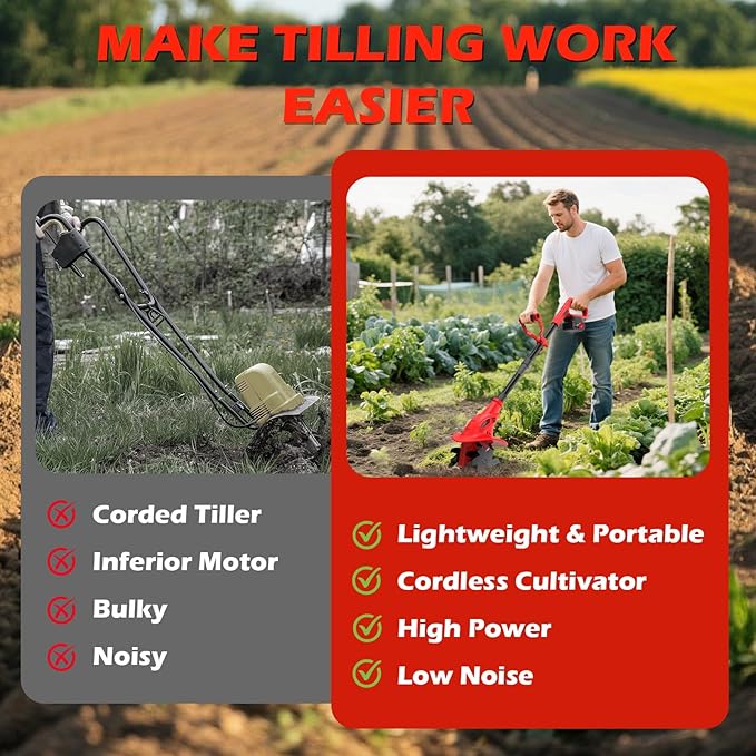 21V Cordless Electric Tiller for Gardening, 360 RPM Garden Tiller with 2¡¿4.0AH Batteries & Charger, 9 Width, 6.3 Depth, Battery Powered Mini Cultivator, Portable Rototiller for Lawn Soil Cultivation