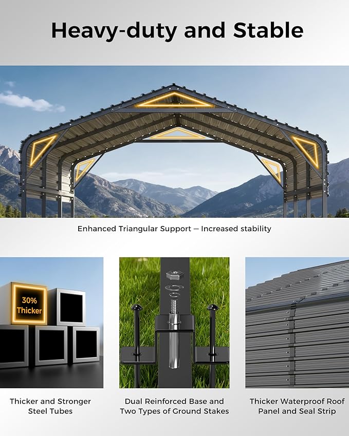 12x20FT Heavy Duty Metal Carport Kit, Galvanized Permanent Shelter for Pickup Trucks, Tractors, RVs - Extra Sturdy Frame with Enhanced Anchoring System & Snow Load Capacity