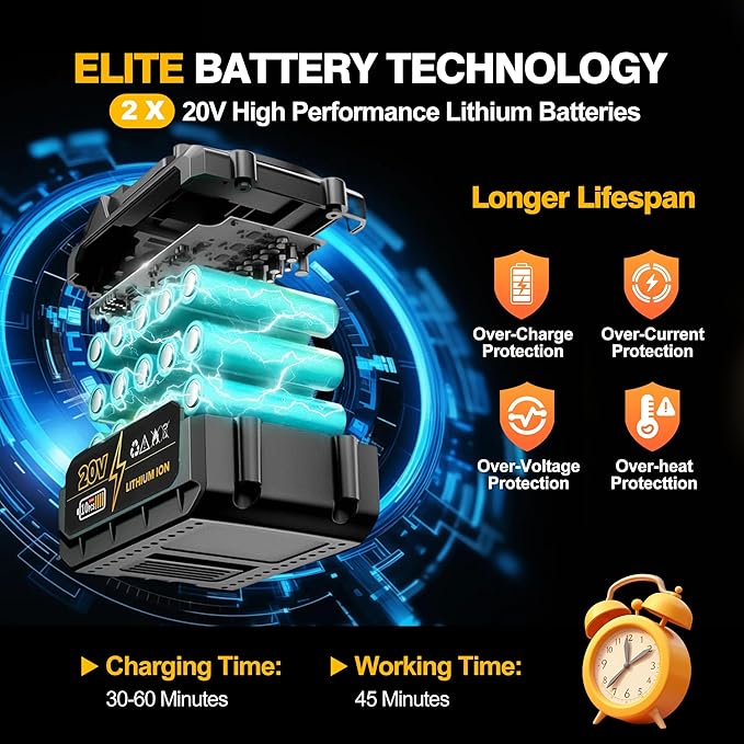 12 Electric Chainsaw Cordless, 20V Battery Powered Cordless Chain Saw, Chainsaw with 2 x 4.0Ah Lithium ion Battery and Charger for Wood Cutting, Tree Saw Trimming and Branch Pruning