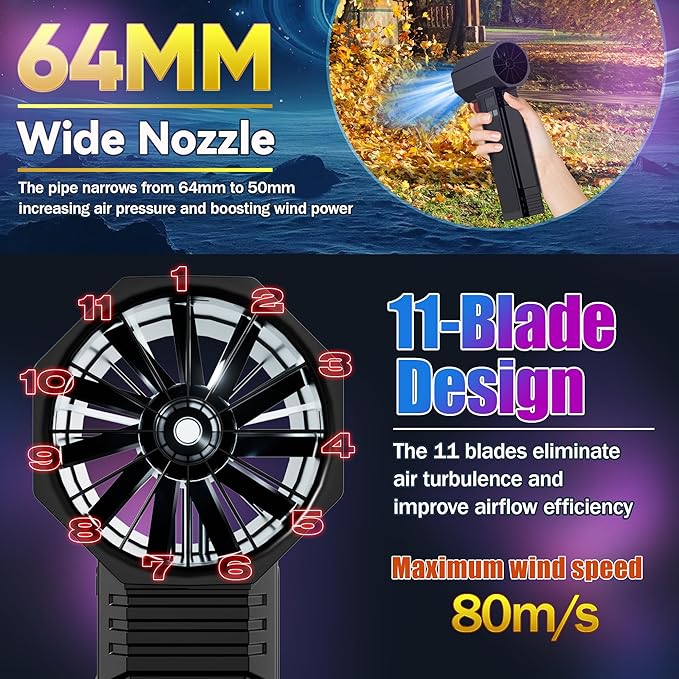 Oversize Turbo Dryer Blower for Car, 660CFM, 4Lb Max Thrust Car Dryer Air Blower with 750W & 64MM Large Duct, 4-Speed, Super Electric Cordless Leaf Blower for Car/Lawn/Garage/Patio/Yard/Snow Removal