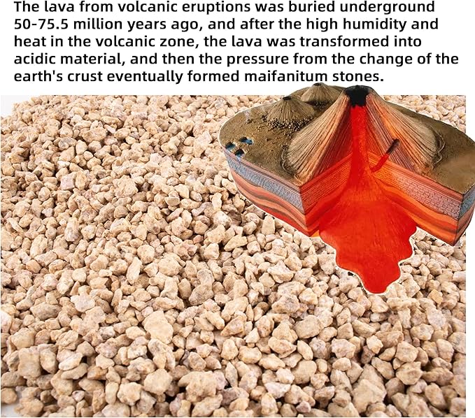 3lb Maifanitum Stones for Succulent Cactus Bonsai Decorative Rocks-Indoor Plants Soil Covers,Horticultural Gravel, Potting Pebbles for Terrarium, Fairy Gardening, Top Dressing