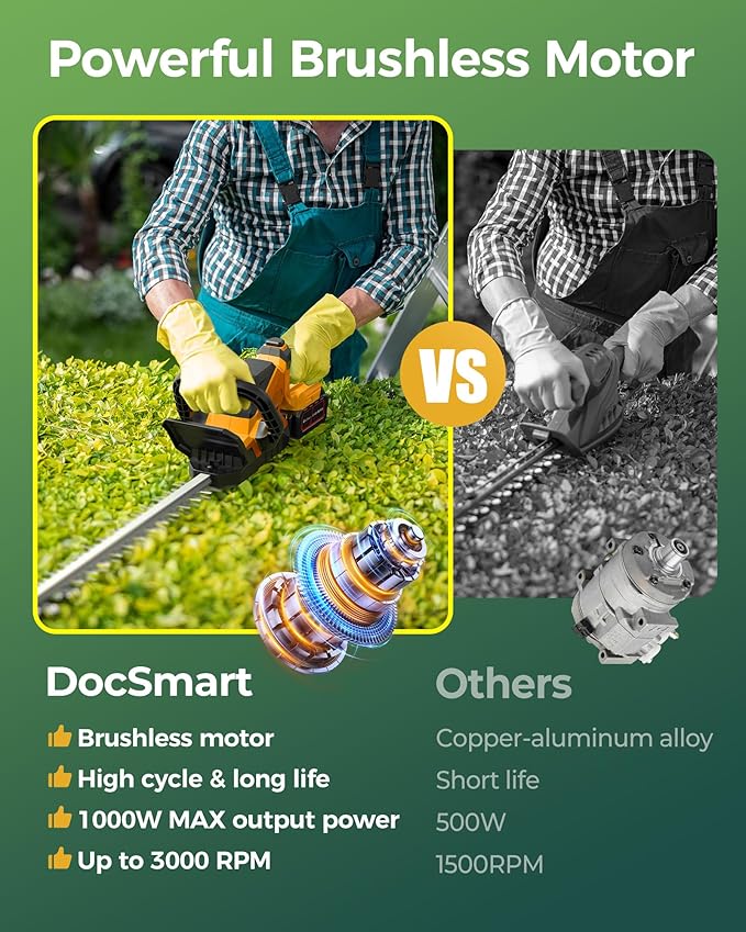 20'' Hedge Trimmer Cordless with 2pcs 4000mAh Battery, Electric Handheld Bush Clipper with Rechargeable Batteries, 3000RPM 180¡Æ Rotatable Head, 2/3'' Blade Gap, Yellow
