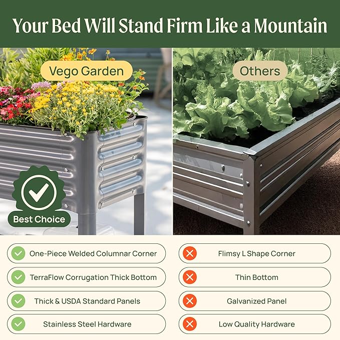 Rolling Elevated Raised Garden Bed - Slim Series, 1.5' x 5.5' Outdoor Planters Boxes with Legs & Storage Rack for Patio, 750 Lbs Weight Capacity, Raised Beds for Gardening Herbs Flowers, Pearl White