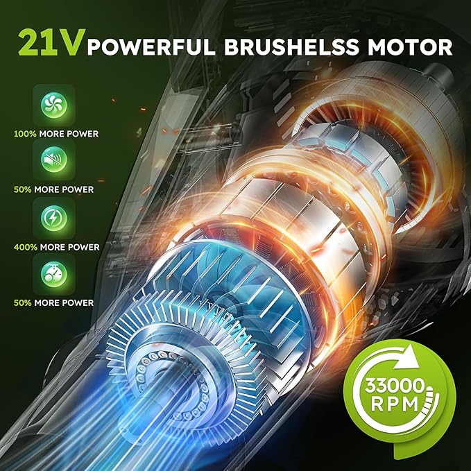 Leaf Blower Cordless with 2 * 4.0ah Battery and Fast Charger,KJBAO 21V Brushless Battery Powered Blower,Electric Blowers with 650CFM&170MPH&6 Speeds,Lightweight Blower for Lawn Care,Car, Yard, Patio