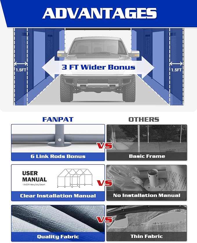 13x20 ft Heavy Duty Carport, Waterproof & UV Protected Carport with Reinforced Steel Frame, All-Weather Outdoor Shelter for Cars, Trucks, Vans, RVs, and Workshops