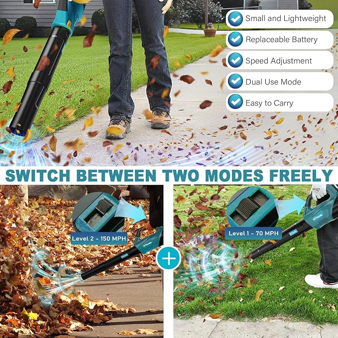 2026 Upgrade Leaf Blower,Leaf Blower Cordless with 2 * 2.6AH Batteries and Fast Charger, 450CFM &150MPH and 2 Speed Mode, Lightweight Electric Leaf Blowers for Lawn,Yard, Leaves, Dust Care (Blue)