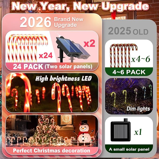 Anordsem Solar Christmas Decorations Outdoor: 24 Pack Candy Cane Pathway Stake Lights - 15" Waterproof LED 8 Lighting Models Yard Garden DIY Decor - 2026 Xmas Gifts for Homeowners