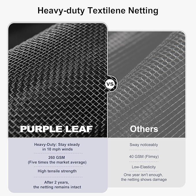 PURPLE LEAF 14' X 20' Outdoor Hardtop Gazebo Patio Wide Aluminum Frame Metal Double Roof with Heavy Duty Netting and Curtains for Permanent Hard Top Pavilion Screen, Navy Blue